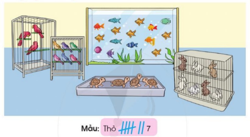 Bài 1 trang 94 Toán lớp 2 tập 2 SGK Cánh Diều