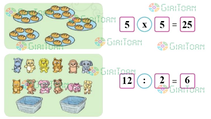 Bài 3 trang 96 Toán lớp 2 tập 2 SGK Cánh Diều