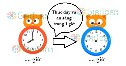 Đề thi học kì 2 lớp 1 môn Toán sách Chân trời sáng tạo năm học 2021 - 2022 Đề số 3