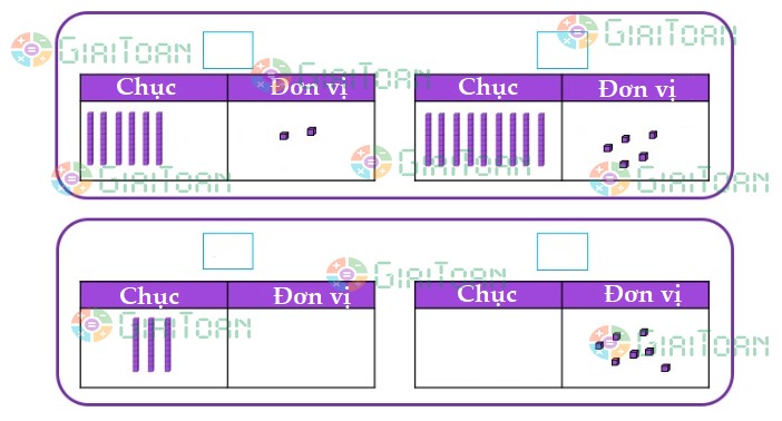 Đề thi học kì 2 lớp 1 môn Toán sách Kết nối tri thức năm học 2021 - 2022 Đề số 2