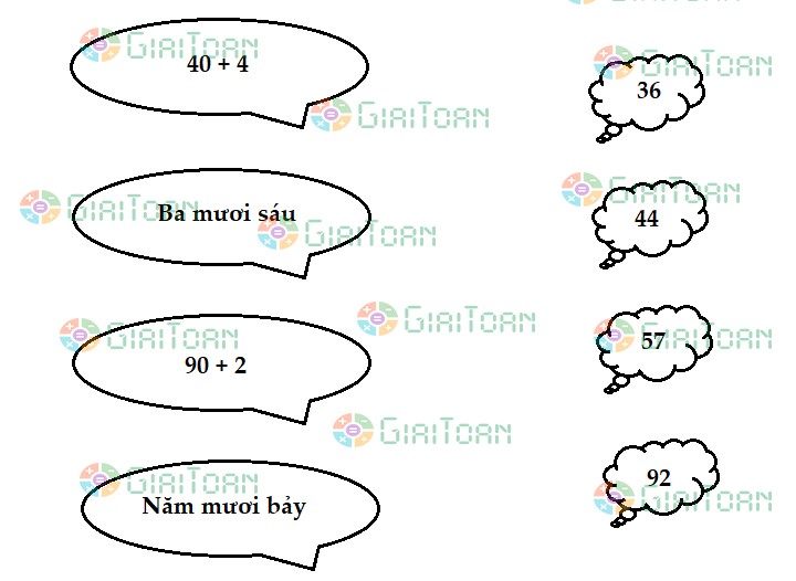 Đề thi học kì 2 lớp 1 môn Toán sách Kết nối tri thức năm học 2021 - 2022 Đề số 3