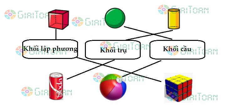 Đề thi học kì 2 lớp 2 môn Toán sách Cánh Diều năm học 2021 - 2022 Đề số 2
