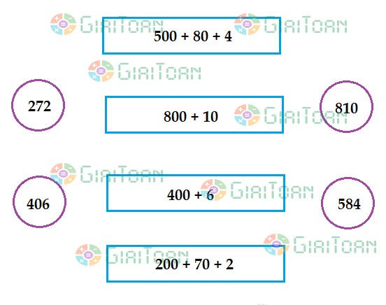 Đề thi học kì 2 lớp 2 môn Toán sách Kết nối tri thức năm học 2021 - 2022 Đề số 3