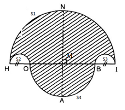Bài 83 trang 99 SGK Toán 9 tập 2