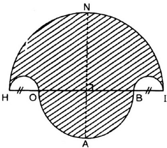 Bài 83 trang 99 SGK Toán 9 tập 2