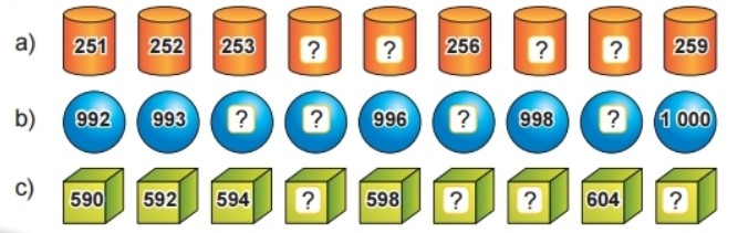 Bài 2 trang 110 Toán lớp 2 tập 2 SGK Kết nối tri thức với cuộc sống