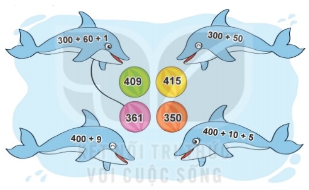 Bài 3 trang 112 Toán lớp 2 tập 2 SGK Kết nối tri thức với cuộc sống