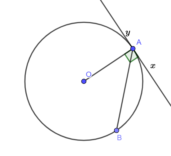 Câu hỏi 3 trang 100 SGK Toán 9 tập 2