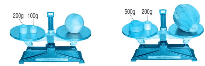 Bài 2 trang 173 Toán lớp 3