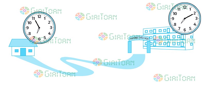 Bài 3 trang 173 Toán lớp 3