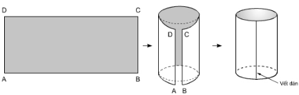 Bài 2 trang 110 SGK Toán 9 tập 2