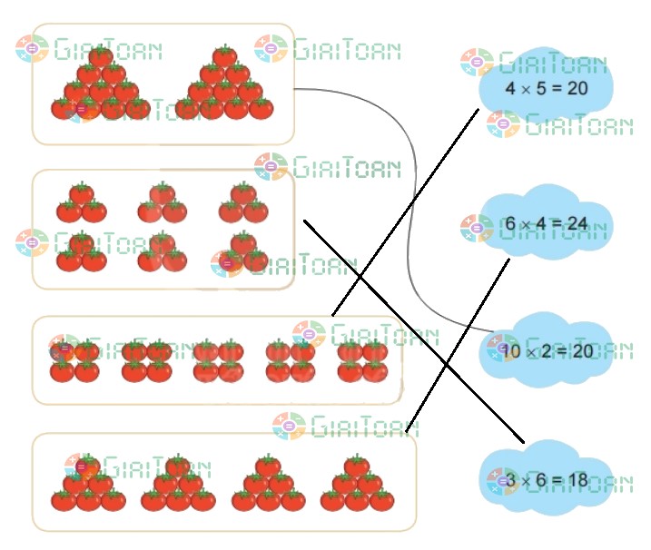 Bài 1 Toán lớp 2 trang 122 sách Kết nối tri thức với cuộc sống
