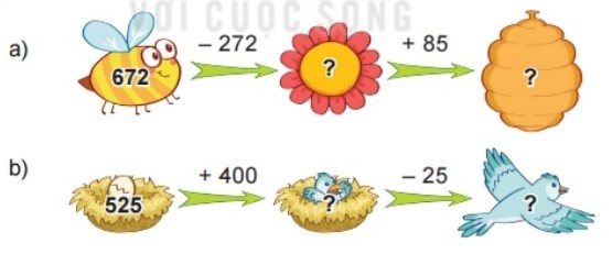 Bài 3 Toán lớp 2 trang 119 sách Kết nối tri thức với cuộc sống