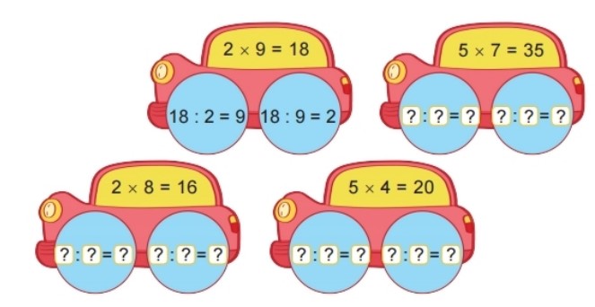 Bài 3 trang 123 Toán lớp 2 tập 2 SGK Kết nối tri thức với cuộc sống