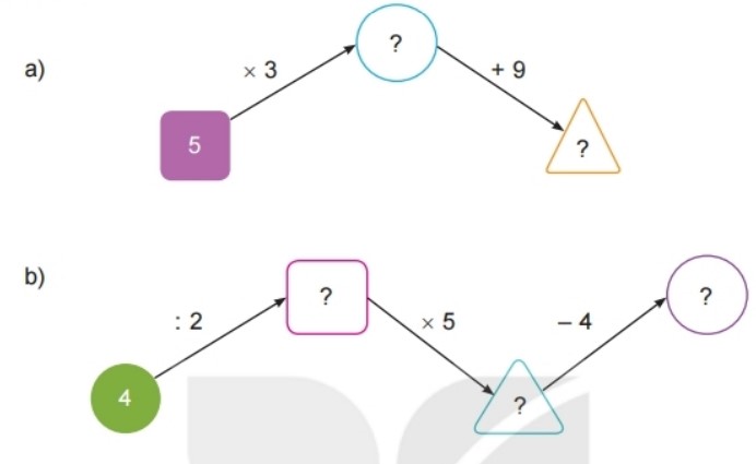 Bài 3 Toán lớp 2 trang 126 sách Kết nối tri thức với cuộc sống