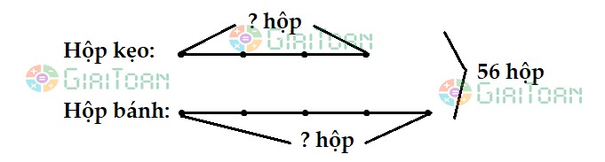 Bài 4 Toán lớp 4 trang 176