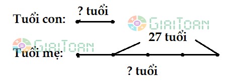 Bài 5 Toán lớp 4 trang 176