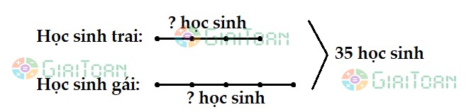 Bài 4 Toán lớp 4 trang 178