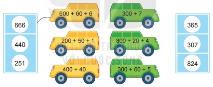 Bài 2 Toán lớp 2 trang 136 sách Kết nối tri thức với cuộc sống