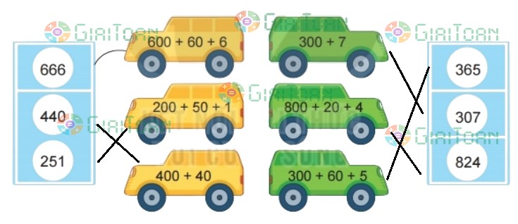 Bài 2 Toán lớp 2 trang 136 sách Kết nối tri thức với cuộc sống