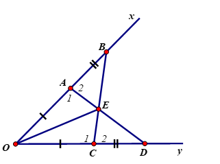 Cho góc xOy khác góc bẹt. Lấy các điểm A, B thuộc tia Ox sao cho OA < OB