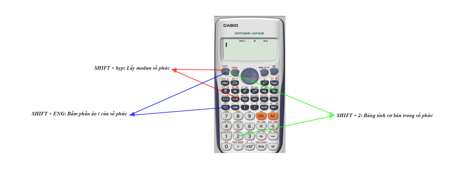 Cách bấm máy tính số phức