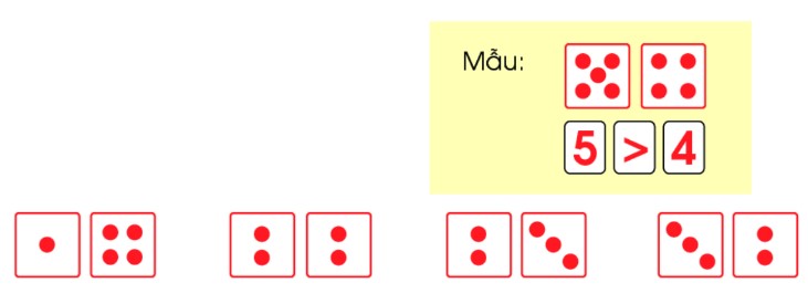 Bài 1 Toán lớp 1 trang 37 sách Chân trời sáng tạo