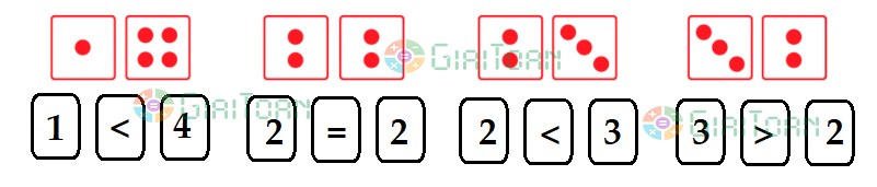 Bài 1 Toán lớp 1 trang 37 sách Chân trời sáng tạo