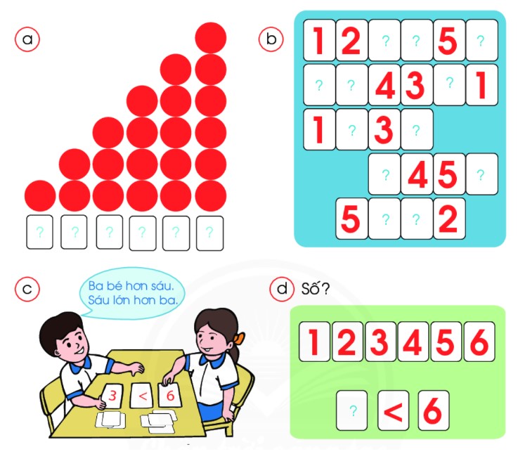 Bài 1 Toán lớp 1 trang 39 sách Chân trời sáng tạo