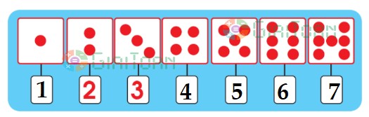 Bài 1 Toán lớp 1 trang 41 sách Chân trời sáng tạo