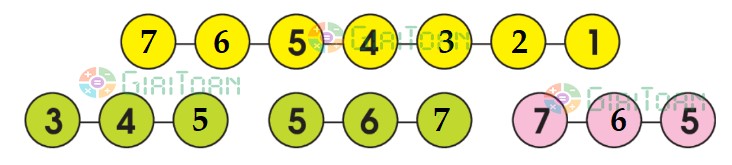 Bài 1 Toán lớp 1 trang 41 sách Chân trời sáng tạo