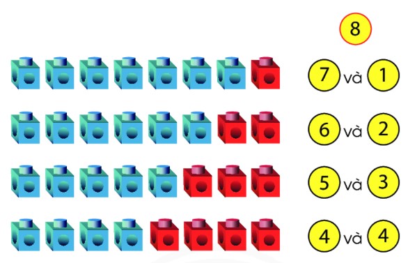Bài 1 Toán lớp 1 trang 43 sách Chân trời sáng tạo