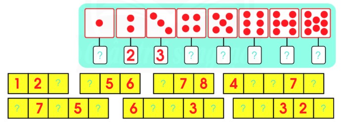 Bài 3 Toán lớp 1 trang 42 sách Chân trời sáng tạo