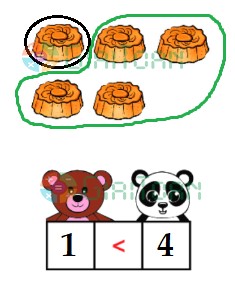 Thử thách Toán lớp 1 trang 37 sách Chân trời sáng tạo