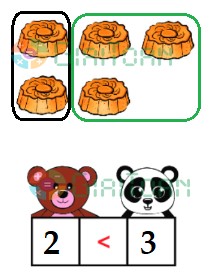 Thử thách Toán lớp 1 trang 37 sách Chân trời sáng tạo