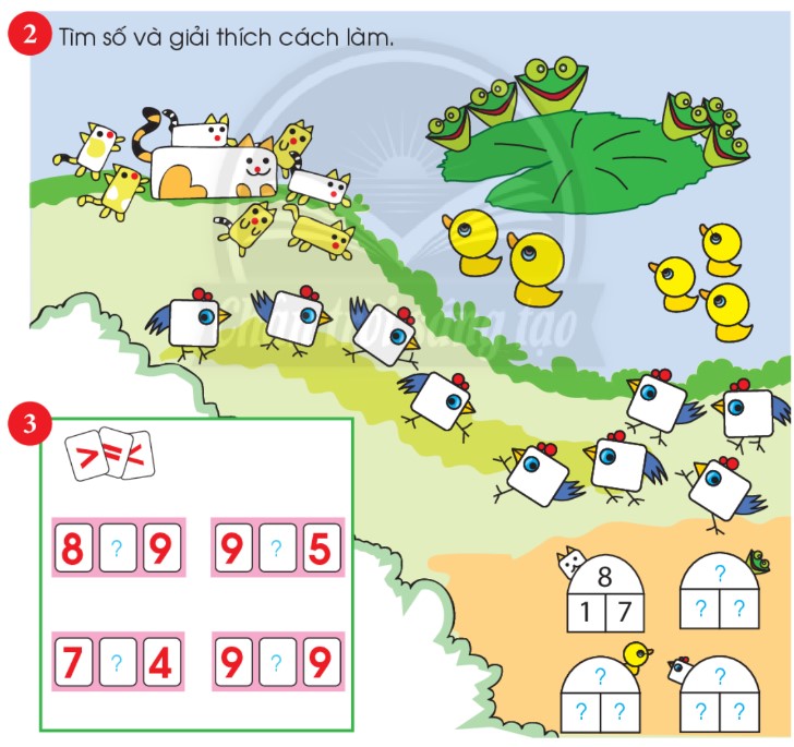 Bài 2 Toán lớp 1 trang 45 sách Chân trời sáng tạo