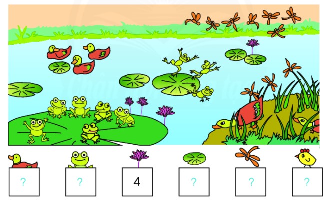 Bài 2 Toán lớp 1 trang 48 sách Chân trời sáng tạo