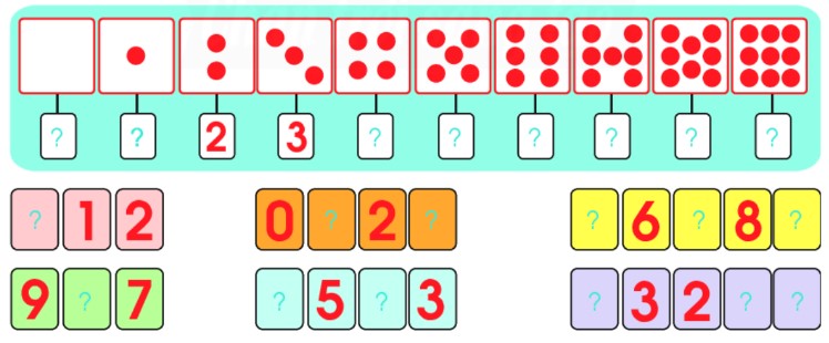 Bài 3 Toán lớp 1 trang 46 sách Chân trời sáng tạo