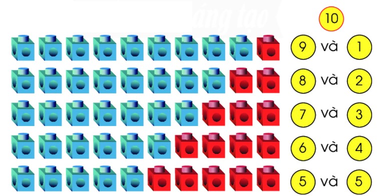 Bài 3 Toán lớp 1 trang 47 sách Chân trời sáng tạo