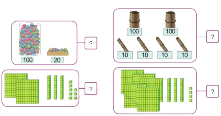 Bài 1 Toán lớp 3 trang 6 sách Cánh Diều