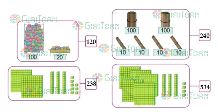 Bài 1 Toán lớp 3 trang 6 sách Cánh Diều