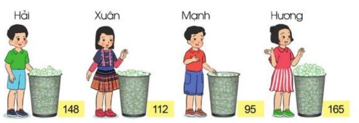 Bài 2 Toán lớp 3 trang 6 sách Cánh Diều