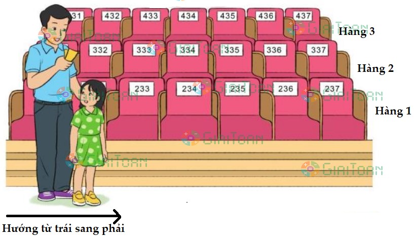 Bài 4 Toán lớp 3 trang 7 sách Cánh Diều