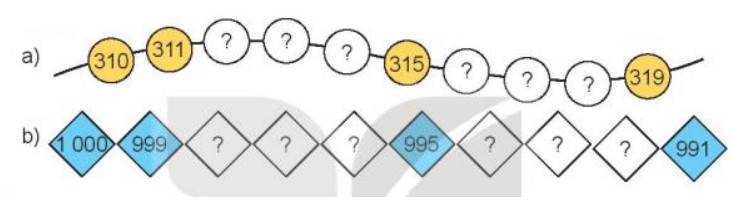 Bài 2 Toán lớp 3 trang 8 sách Kết nối tri thức