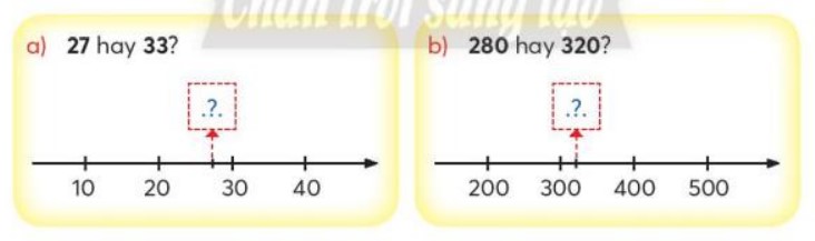 Bài 3 Toán lớp 3 trang 8 sách Chân trời sáng tạo