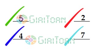 Bài 1 Toán lớp 1 trang 52 sách Chân trời sáng tạo