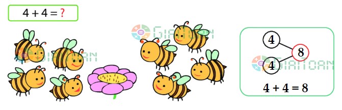 Bài 1 Toán lớp 1 trang 56 sách Chân trời sáng tạo