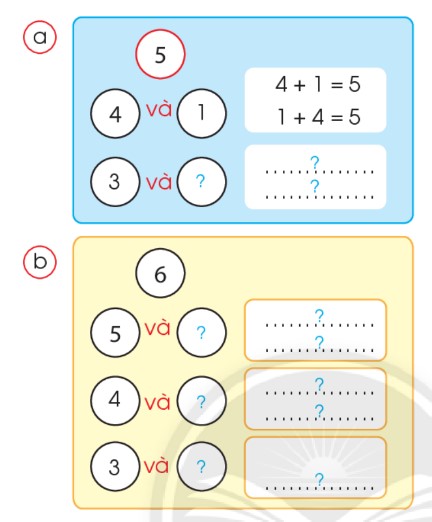Bài 1 Toán lớp 1 trang 57 sách Chân trời sáng tạo