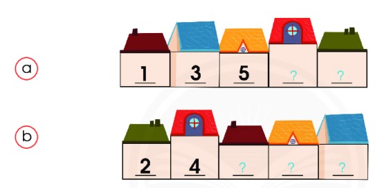 Bài 2 Toán lớp 1 trang 50 sách Chân trời sáng tạo