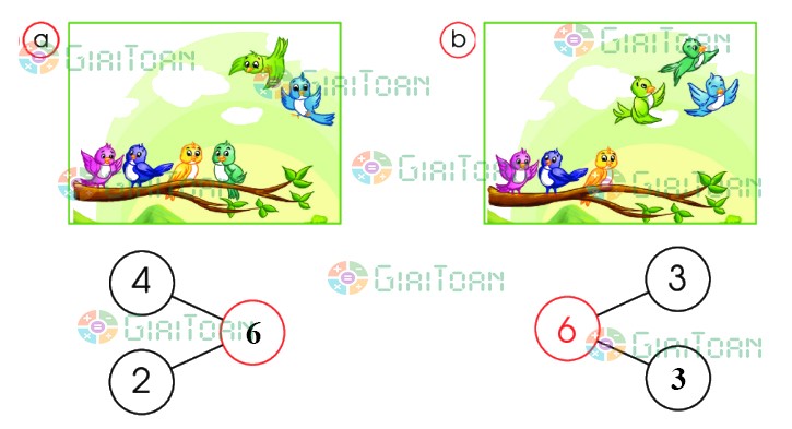 Bài 4 Toán lớp 1 trang 50 sách Chân trời sáng tạo